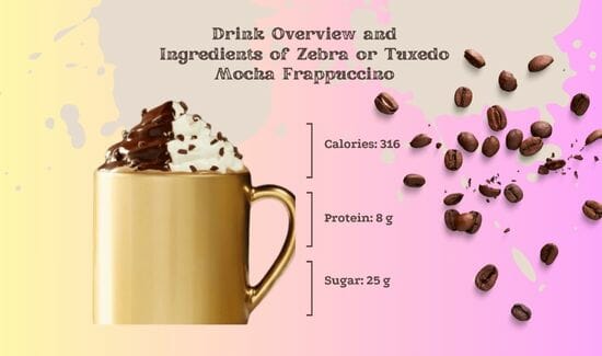 Drink Overview and Ingredients of Zebra or Tuxedo Mocha Frappuccino